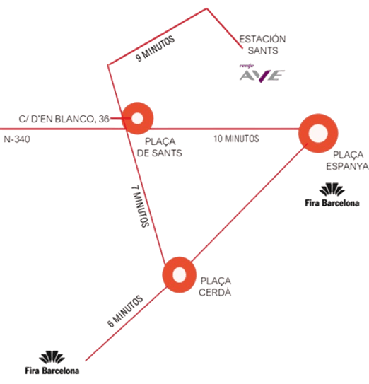 el telar ubicacion mapa barcelona